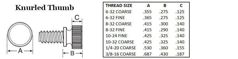 10-32x1/2 Knurled Thumb Screw with Washer Face Nylon 6/6 Black